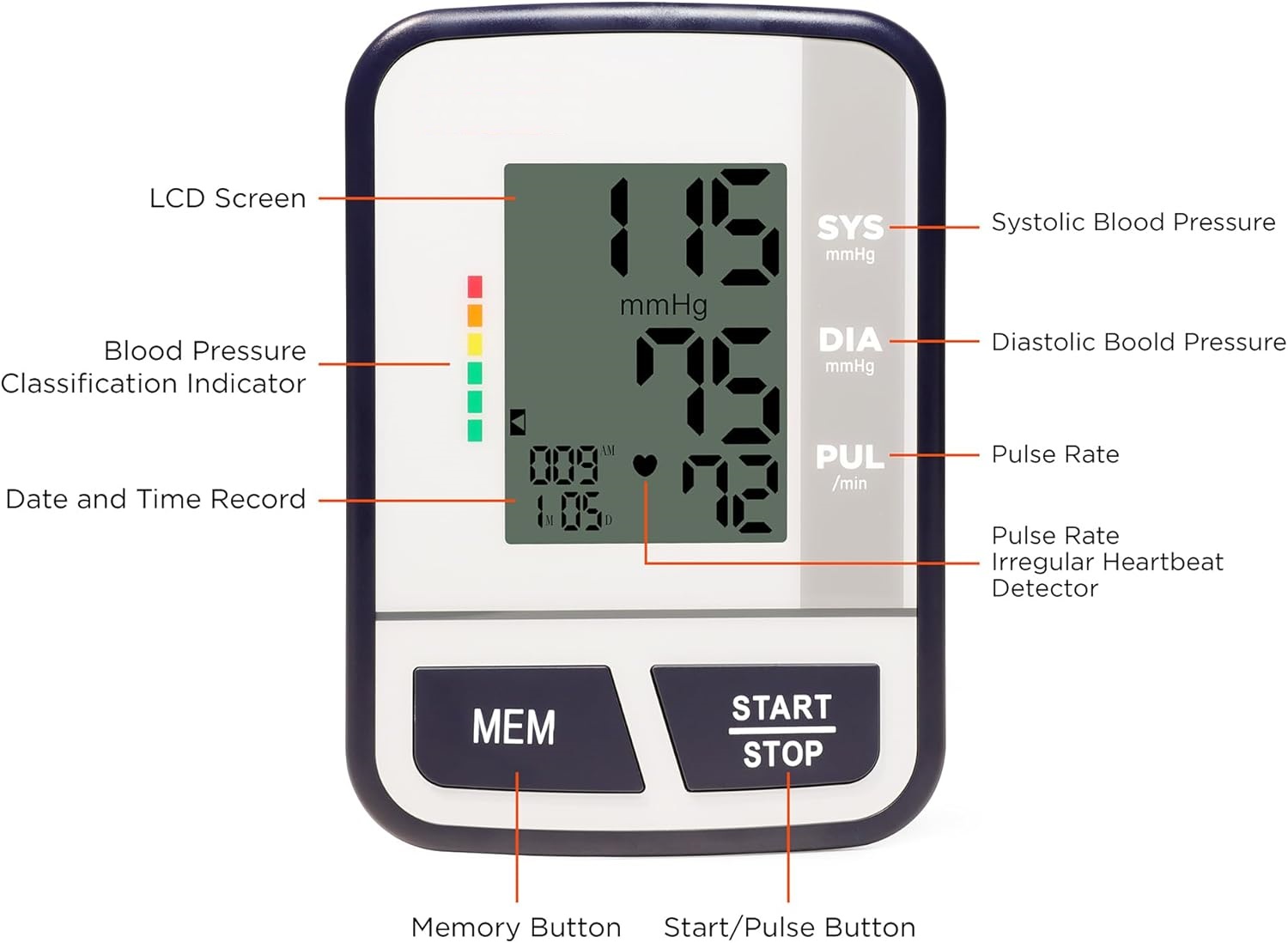 Picture of Blood Pressure Monitor Digital Upper Arm Blood Pressure Machine for Indoor/Outdoor Use with 120 Reading Memory Quick & Easy BP Machine Adjustable Arm Cuff 8.6"- 14.2" Large LCD Display - Multicolor