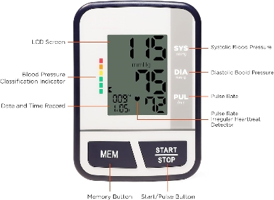 Picture of Blood Pressure Monitor Digital Upper Arm Blood Pressure Machine for Indoor/Outdoor Use with 120 Reading Memory Quick & Easy BP Machine Adjustable Arm Cuff 8.6"- 14.2" Large LCD Display - Multicolor