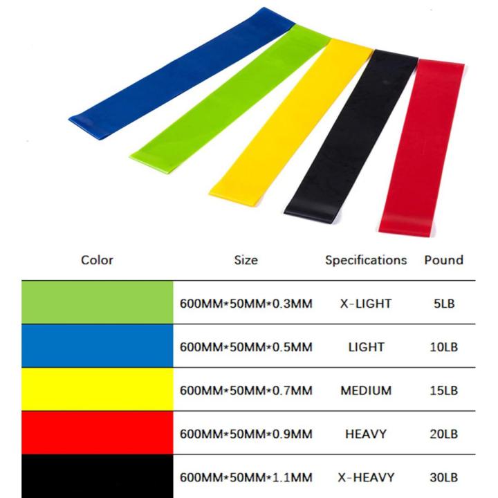 Picture of Resistance Bands Set for Men and Women, Pack of 5 Different Levels Elastic Band for Home Gym Long Exercise Workout – Great Fitness Equipment for Training, Yoga - Multicolor