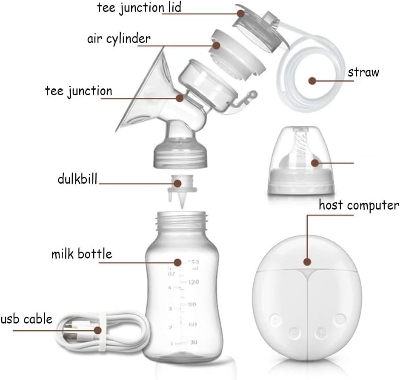 Picture of Electric BPA-Free Double Breast Pump - Multicolor