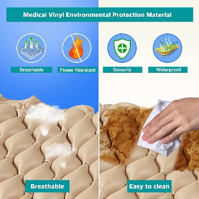 Picture of Anti-decubitus Anti-bedsore Air Mattress 5 Year Replacement Warranty - Multicolor