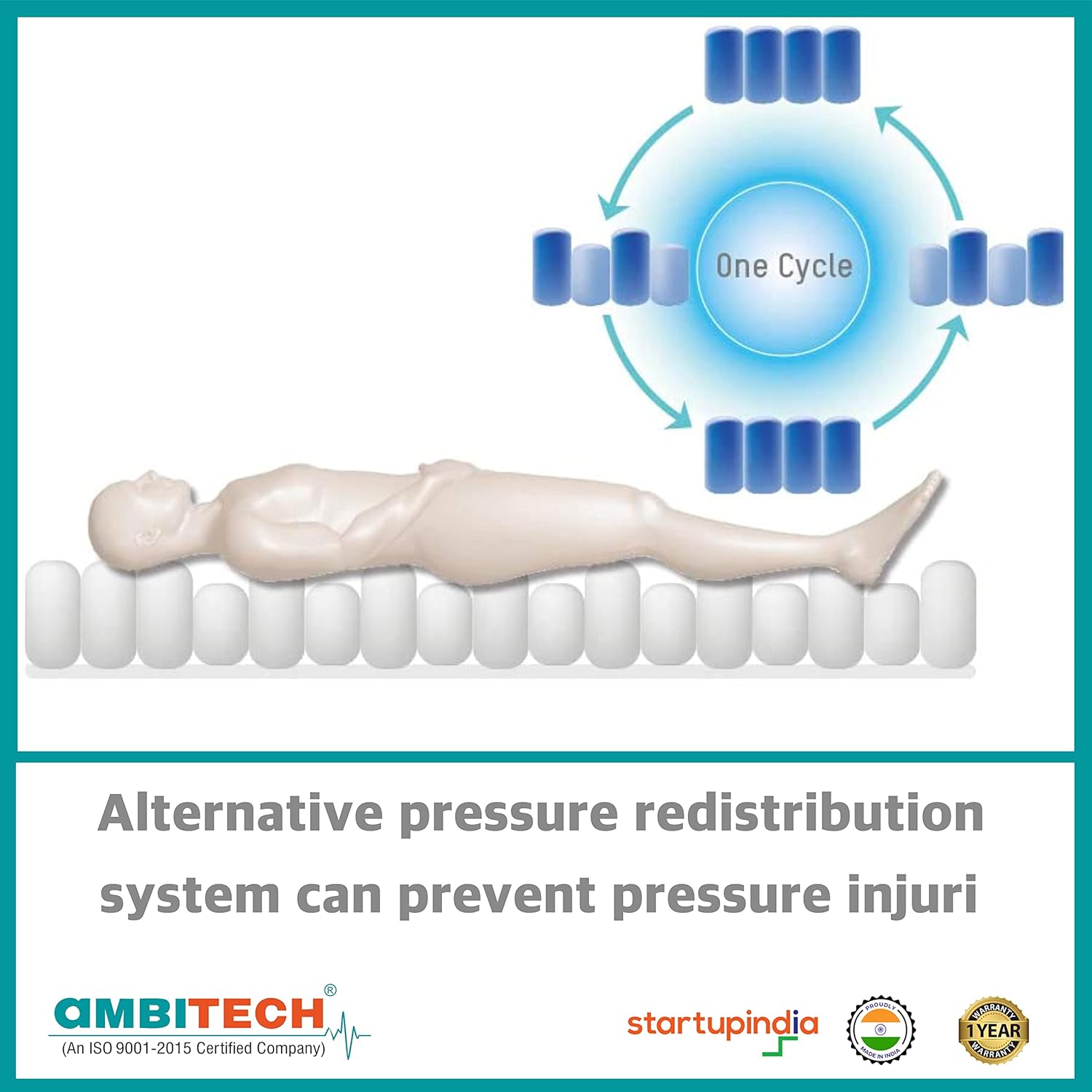 Picture of Anti-decubitus Anti-bedsore Air Mattress 5 Year Replacement Warranty - Multicolor