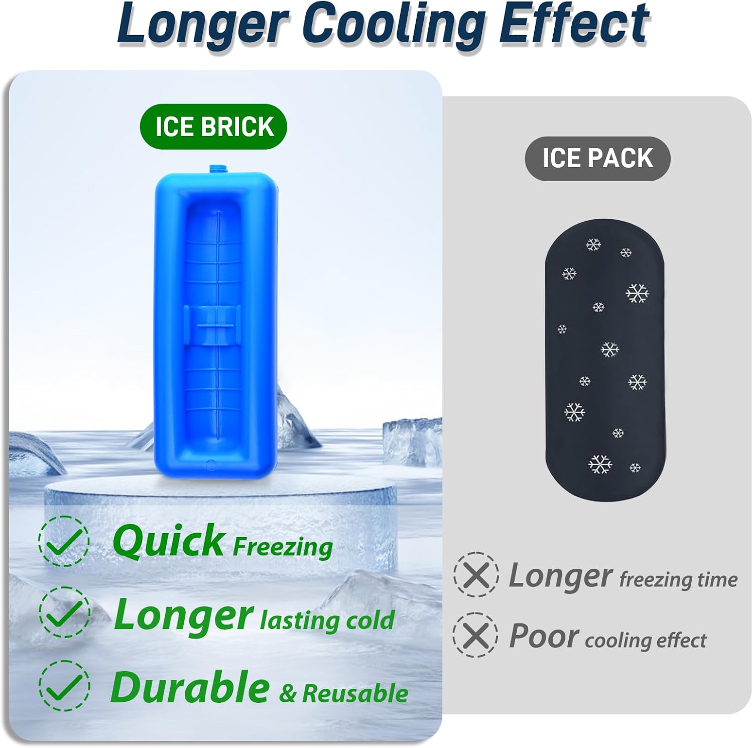 Picture of Medical Cooler Insulin Vial Carrying Travel Case Protector for Diabetic with One Ice Pack Black - Blue