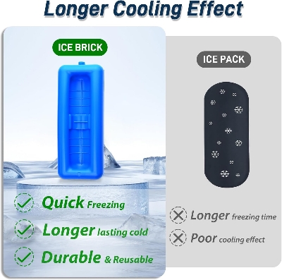 Picture of Medical Cooler Insulin Vial Carrying Travel Case Protector for Diabetic with One Ice Pack Black - Blue