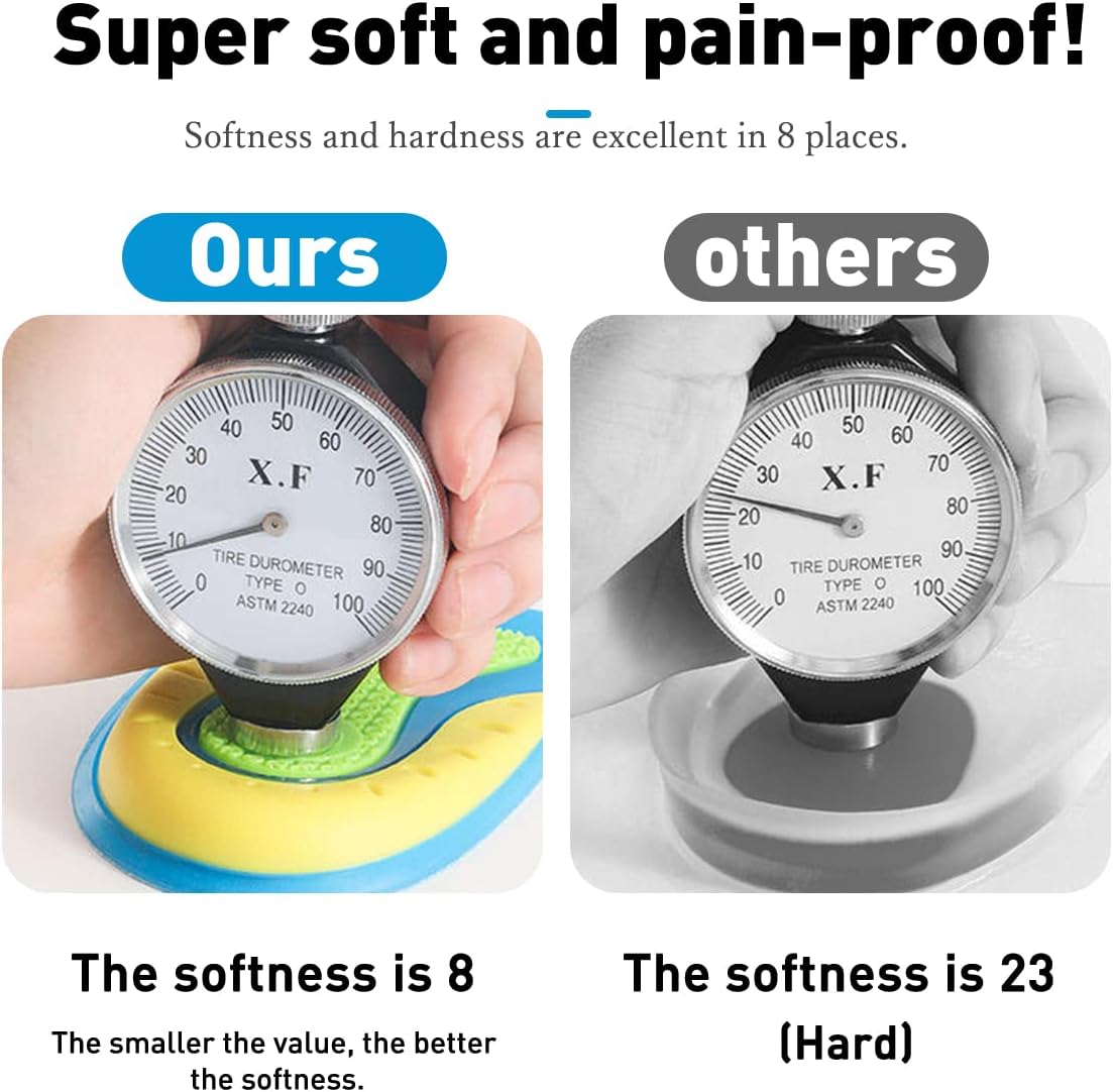 Picture of 1 Pairs Silicone Gel Heel Pads | Orthopaedic Heel Cushions for Plantar Fasciitis, Heel Spurs & Achilles Pain Relief