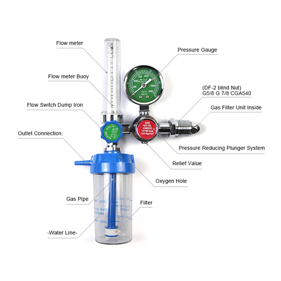Picture of Oxygen Cylinder Regulator with Flowmeter and Humidifier Bottle With Nasal Oxygen Cannula