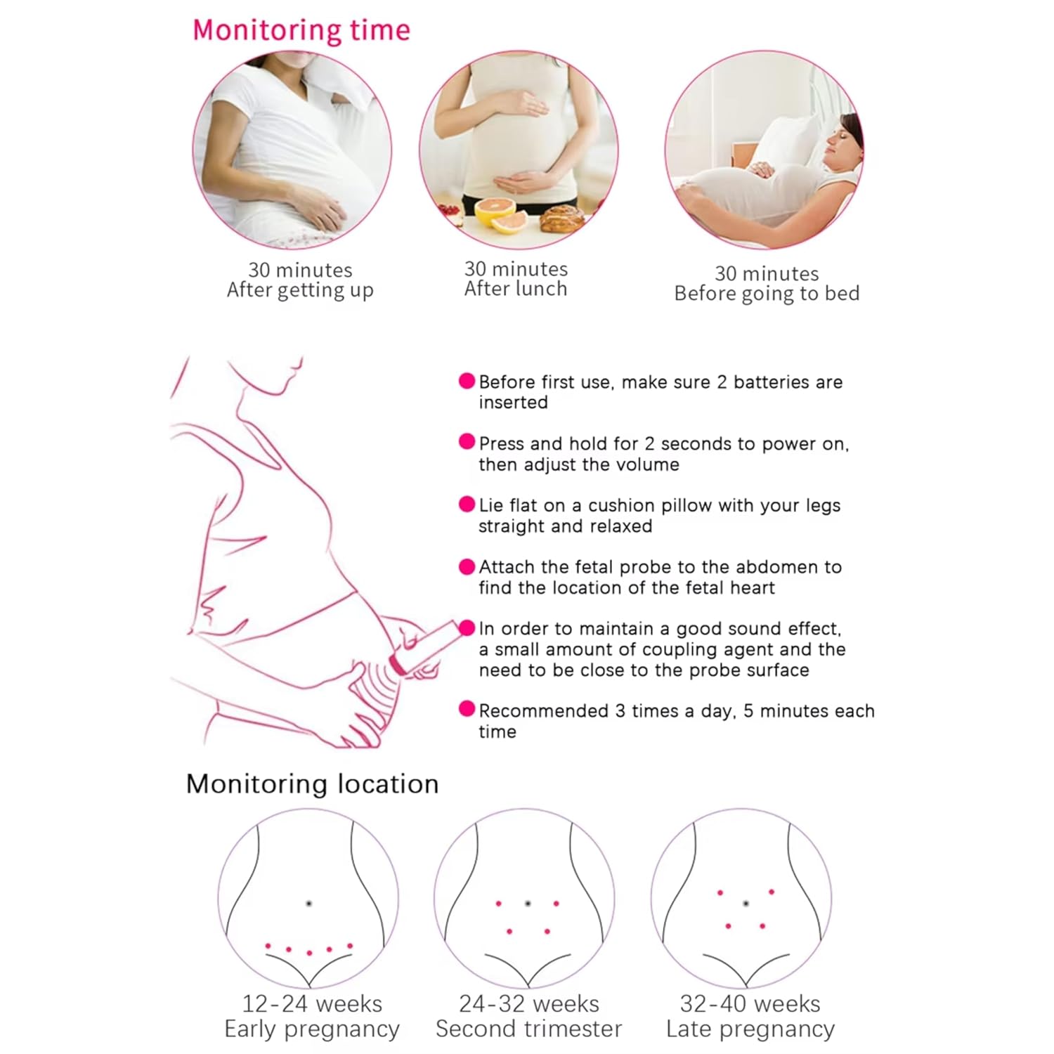 Picture of Doppler Fetal Rate Monitor Baby Fetal Sound Heart Detector LCD Display with gel - Multicolor