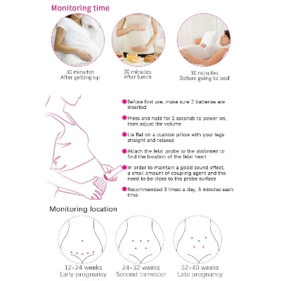 Picture of Doppler Fetal Rate Monitor Baby Fetal Sound Heart Detector LCD Display with gel - Multicolor