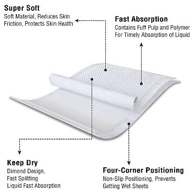 Picture of Underpads for Adults & Baby 10 Pieces 60 X 90 cm - Blue