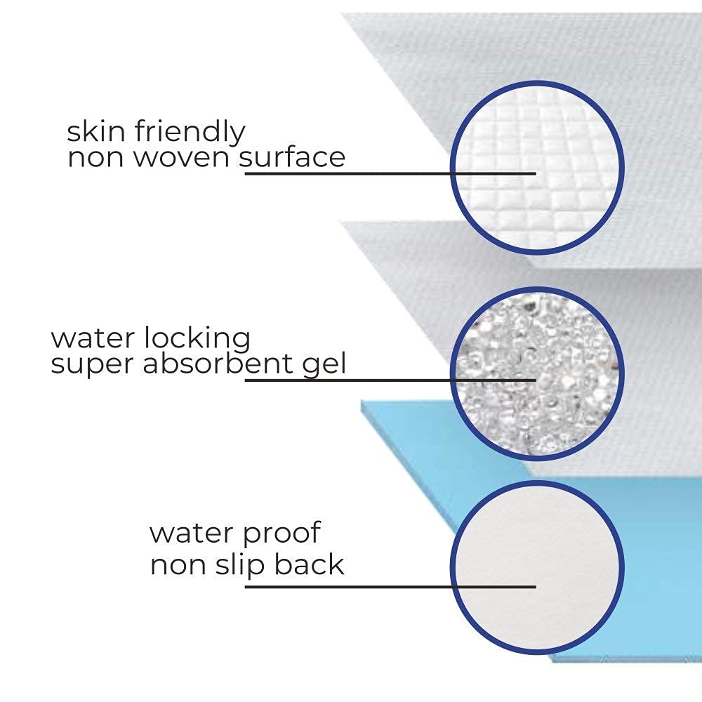 Picture of Underpads for Adults & Baby 10 Pieces 60 X 90 cm - Blue