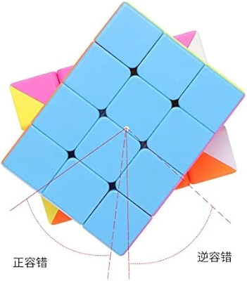 Picture of 3x3x4 Cuberspeed YiSheng Fully Functional Cuboid stickerless Cube 