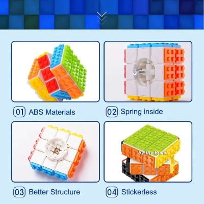 Picture of Diy Rubics cube , can be customize as you want 