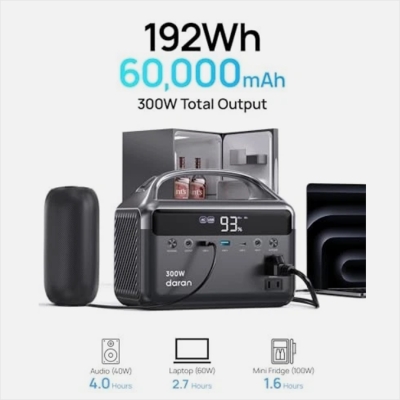 Picture of 300W Portable Power Station (PPS): NEOZL (Black)