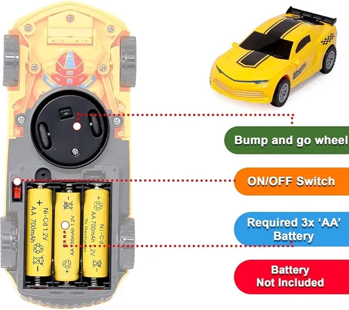 Picture of Robot Car for Kids Battery Operated 2 in 1 Toy with 3D Lights & Sound