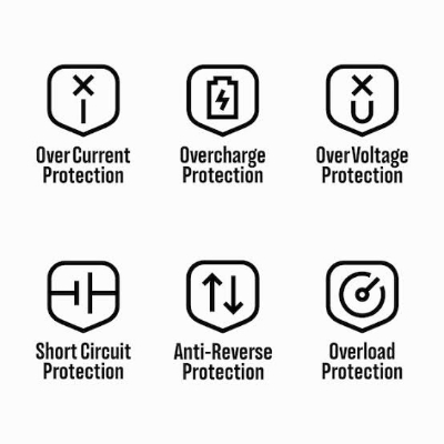 Picture of Mobile Charger Adapter - Type-C, Micro Usb, Iphone