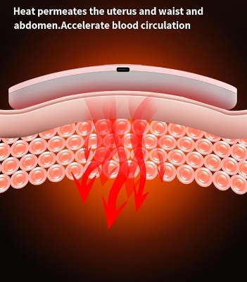 Picture of Lightweight Period Pain Relief Device Belt System with Giftbox- Pink - Pink