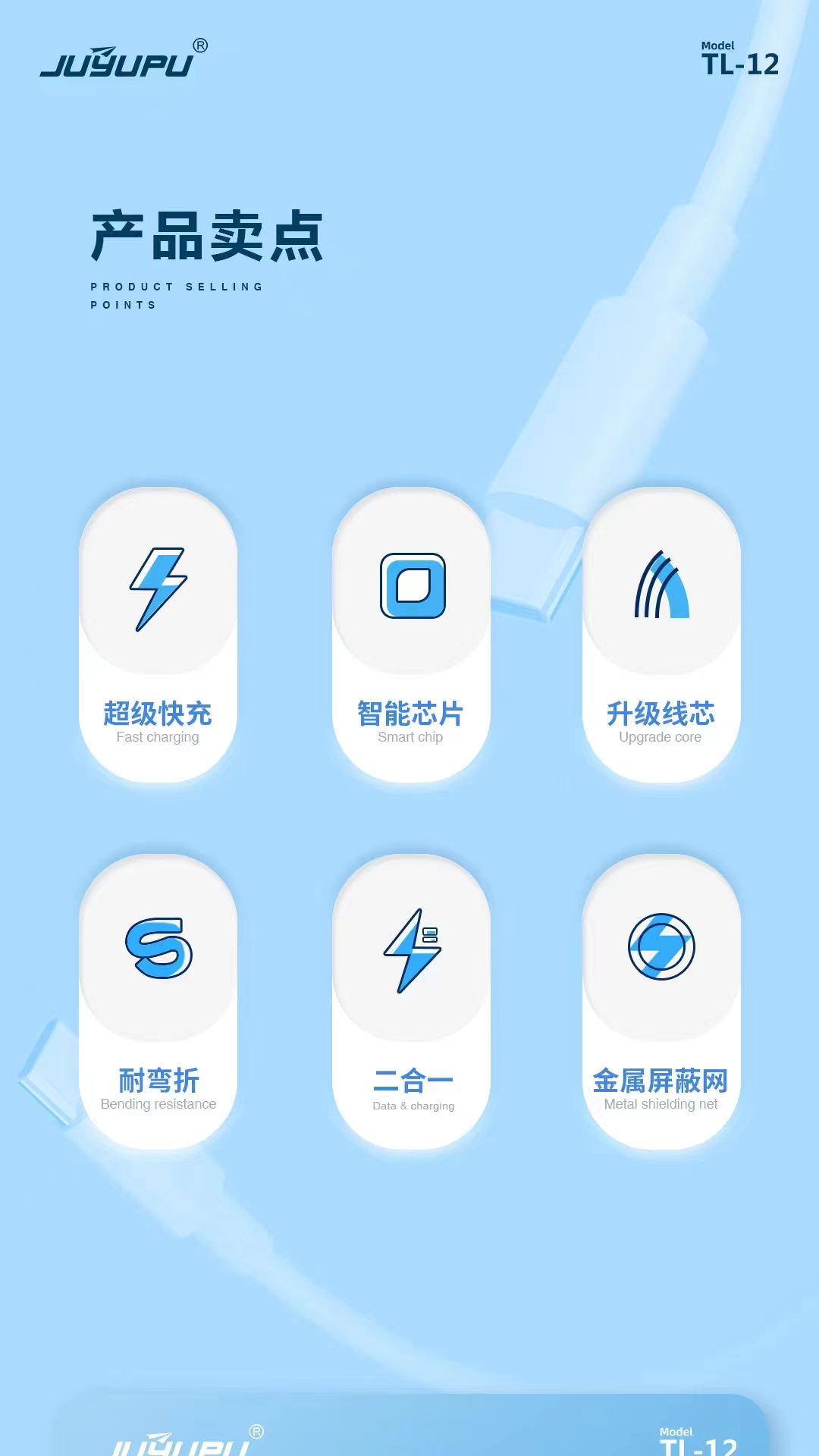 Picture of JUYUPU Type C to C 100W orginal PD Cable  Type C To Type C Cable Type C To Type C Fast Charging Cable Support 6A White 1.2M - White