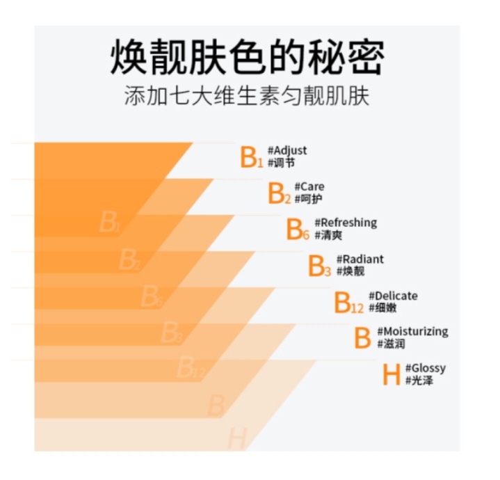 Picture of BIOAQUA V7 Deep Hydration Moisturizing face Cream 50g - 