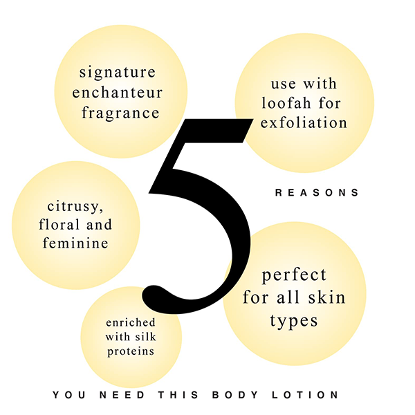 Picture of Enchanteur Charming Perfumed Body Lotion- 500g - 