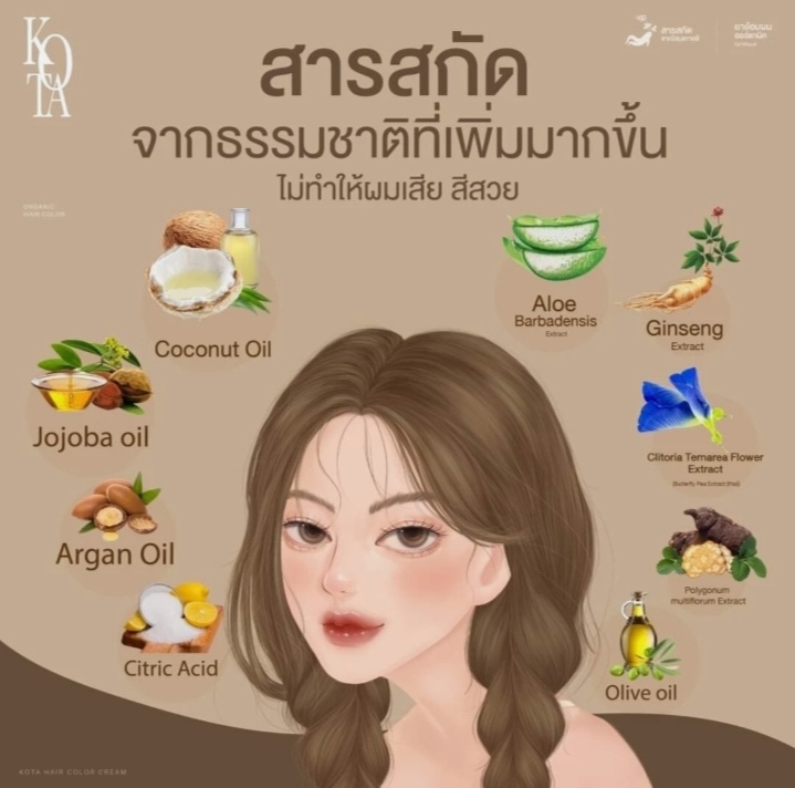 Picture of Kota Cosmetics Hair Color Cream Brunette (Dark Chocolate)-100ml - 