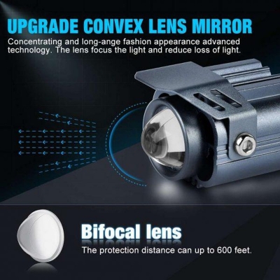 Picture of Tasslight R1 – Mini Bullet – Fog Light – LED Fog Light Powerful