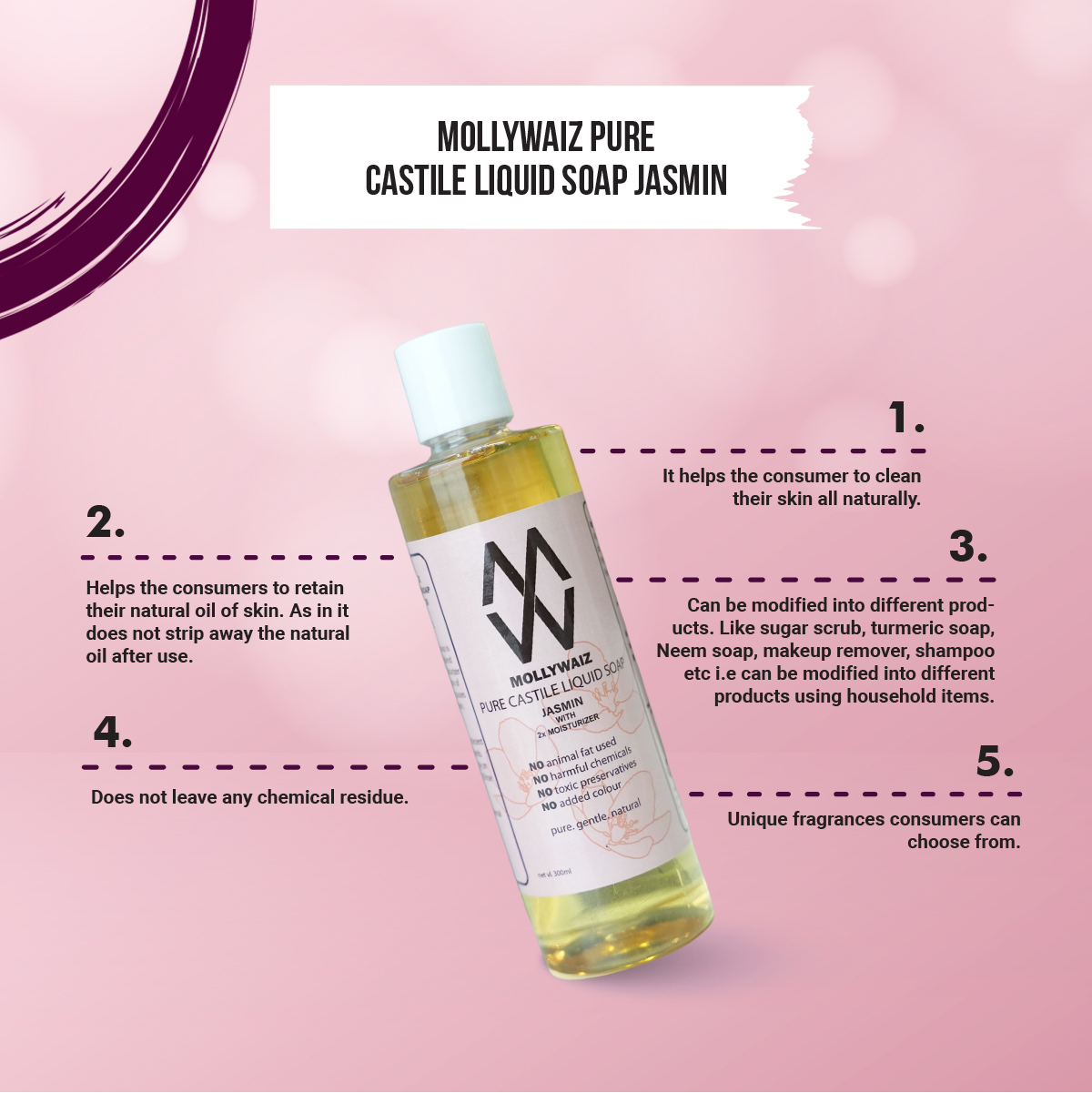 Picture of Mollywaiz Pure Castile Liquid Soap FLORAL BLEND (300x3=900ml)