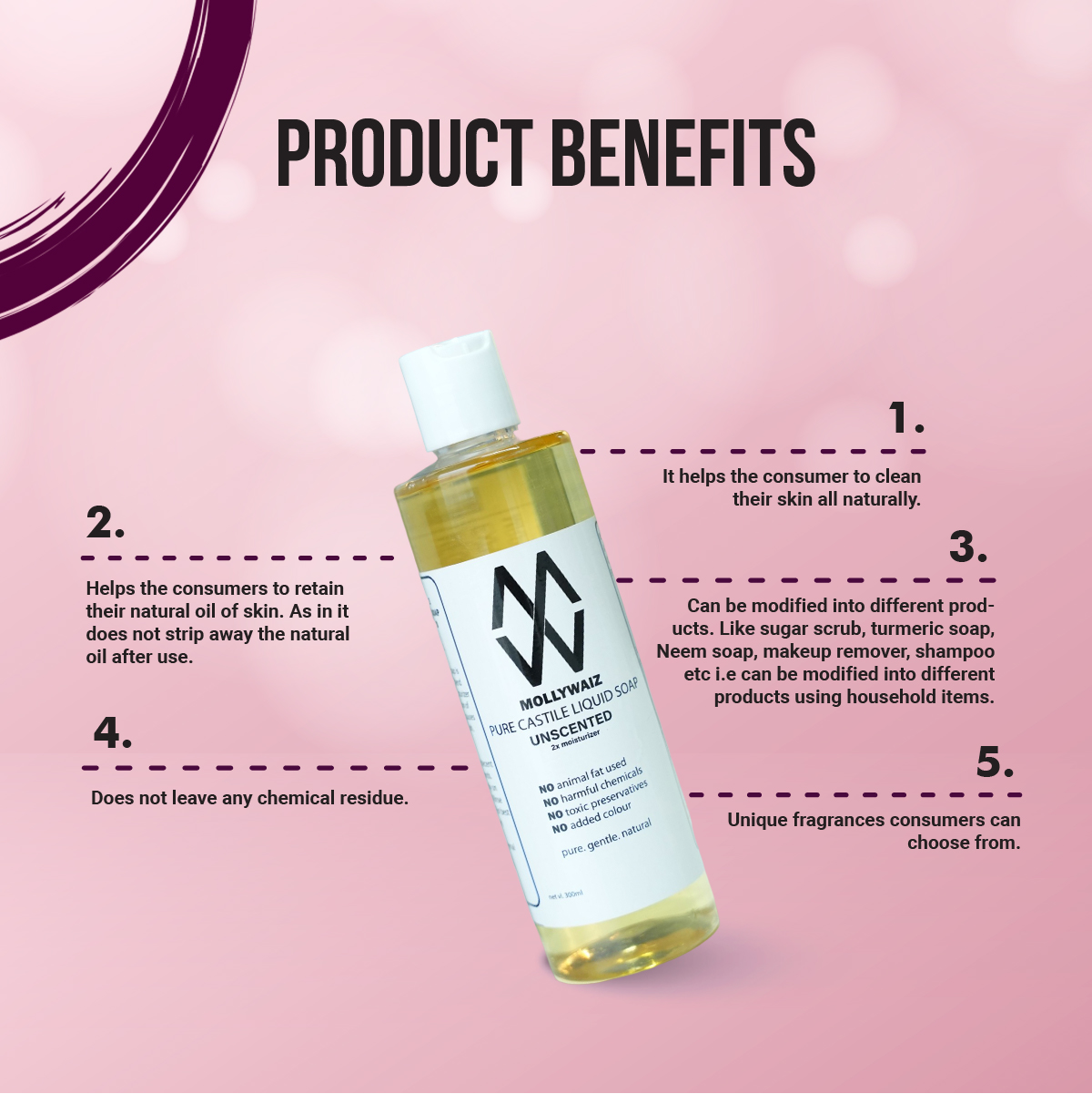 Picture of Mollywaiz Pure Castile Liquid Soap Hajj & Umrah Offer UNSCENTED B2G1 Body Wash & Face Wash