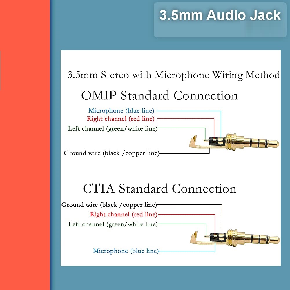 Picture of 1 Ps 3.5 mm Stereo Type Connector Pin, 4 Pole/Cut, Metal Case Audio Jack for, Mobile, Laptop, PC, Bluetooth Speaker, Amplifier,Headphone Aux Adapter 