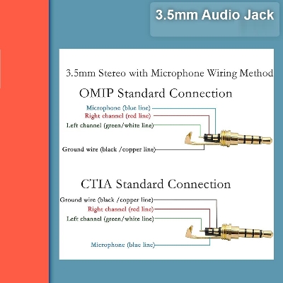 Picture of 1 Ps 3.5 mm Stereo Type Connector Pin, 4 Pole/Cut, Metal Case Audio Jack for, Mobile, Laptop, PC, Bluetooth Speaker, Amplifier,Headphone Aux Adapter 