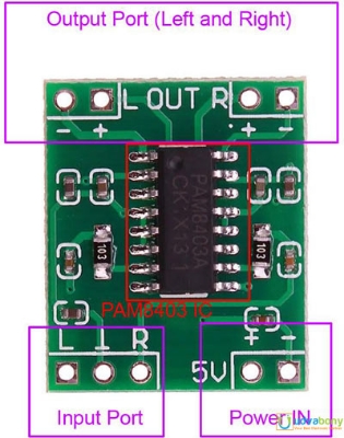Picture of PAM-8403 Stereo Audio Amplifier - Green Green