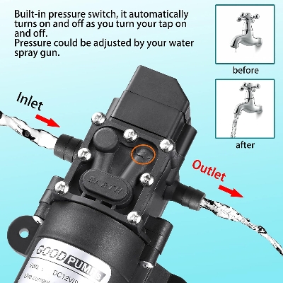 Picture of DC 12V High Pressure Water Pump For Bike Wash & Garden irrigation Black
