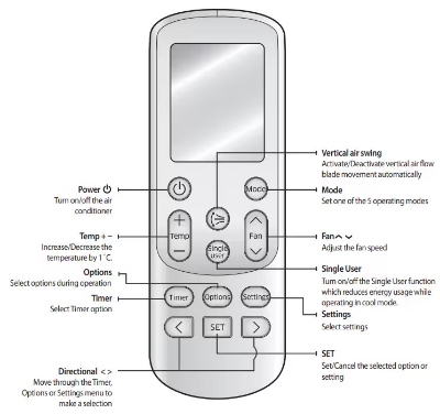 Picture of SAMSUNG Air Conditioner REMOTE CONTROL. White