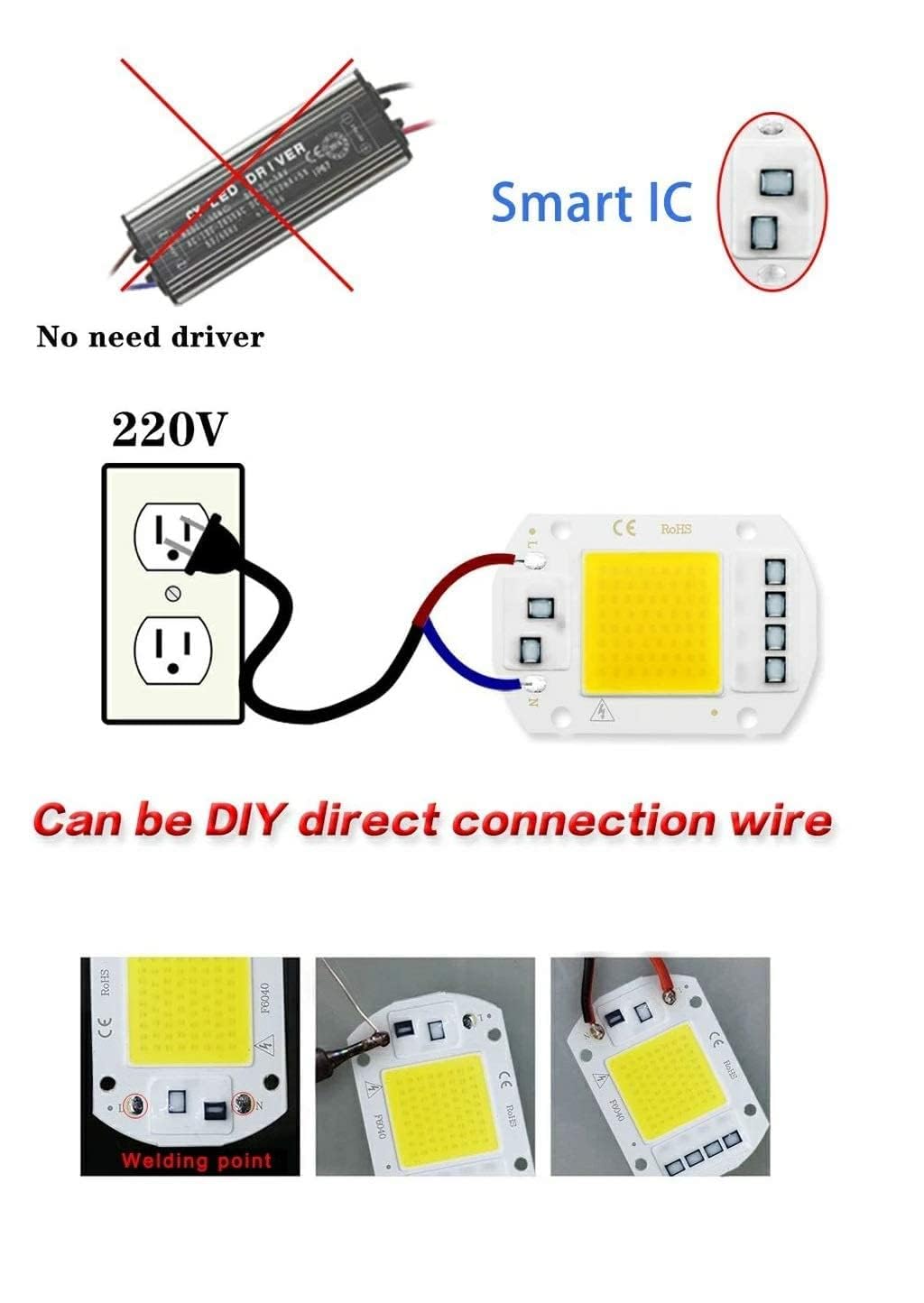 Picture of 50W 220V LED COB Chip with Integrated Smart IC Driver and with Heat Transferable Paste to fix on Heat Sink Cool White White