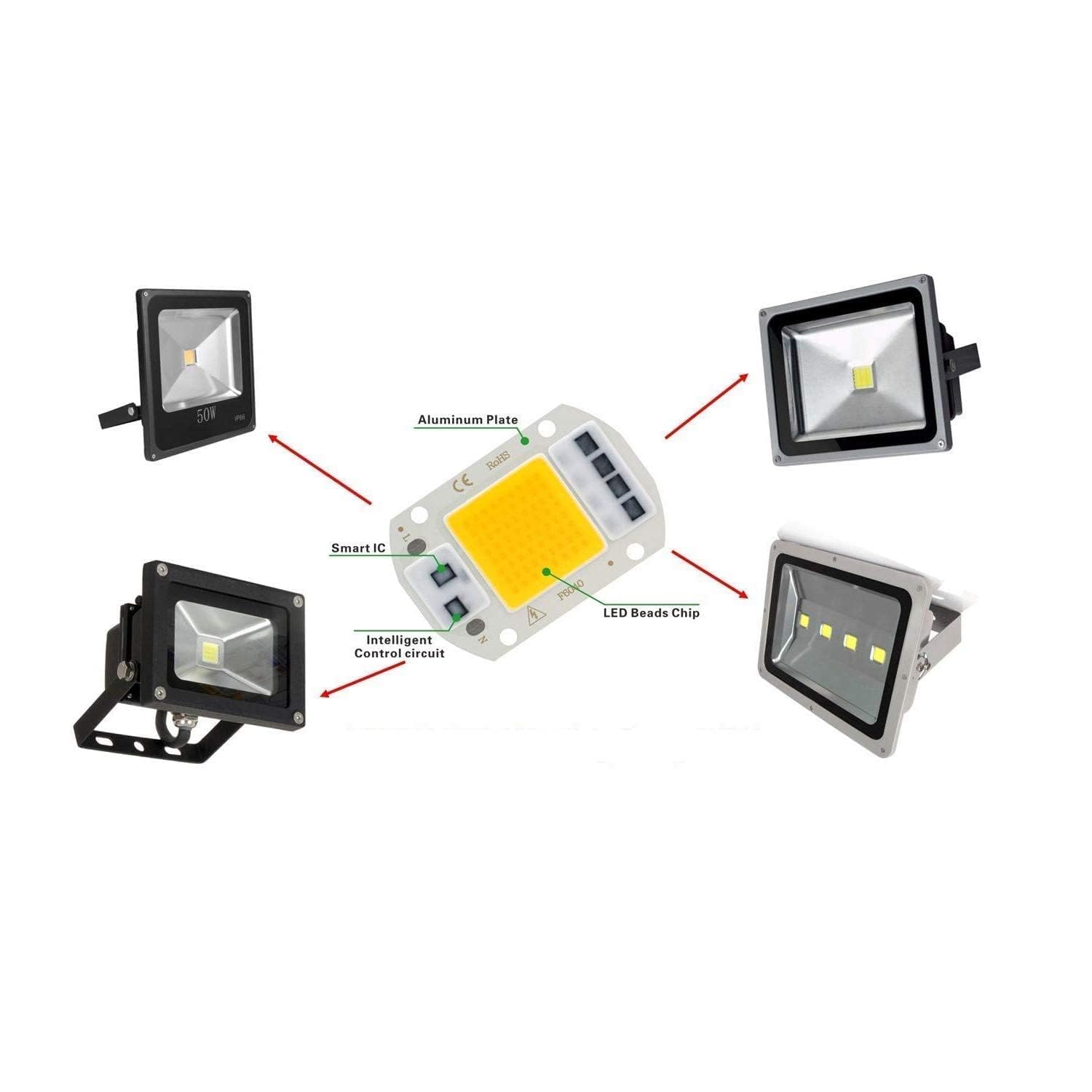 Picture of AC 220V 50Watt Cob cool white led light White