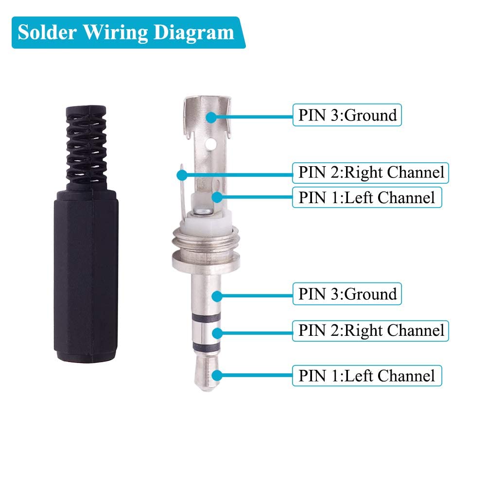 Picture of 3.5mm 3-Pole TRS Earphone Soldering Jack repair Audio Male Plug 5 Pcs Stereo DIY Plug Earphone AUX Pin (5 PACK-PLASTC) Black