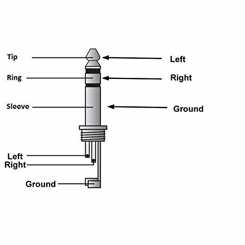 Picture of 3.5mm Aux Connector Headphone Jack, 3 POLE, Metal Audio jack For Computer Speaker, Mobile, Laptop, PC, Bluetooth speaker, Amplifier Pack of 5pcs Silver