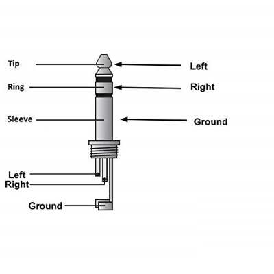 Picture of 3.5mm Aux Connector Headphone Jack, 3 POLE, Metal Audio jack For Computer Speaker, Mobile, Laptop, PC, Bluetooth speaker, Amplifier Pack of 5pcs Silver