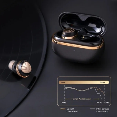 Picture of Soundspeats Opera 5 TWS Earbuds- Black