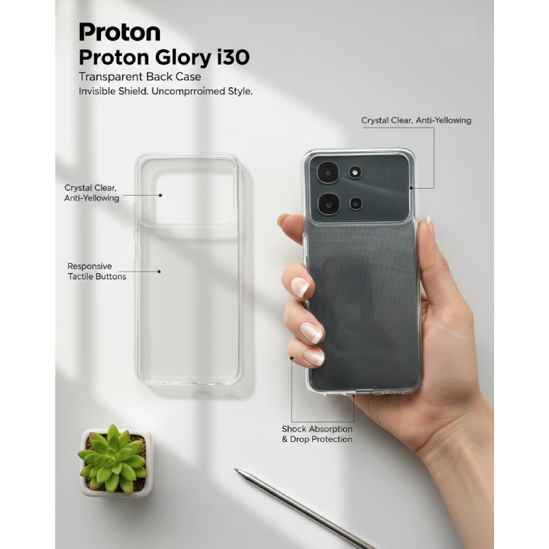 Picture of Proton-Transparent Back Case -S.Phone-Glory i30