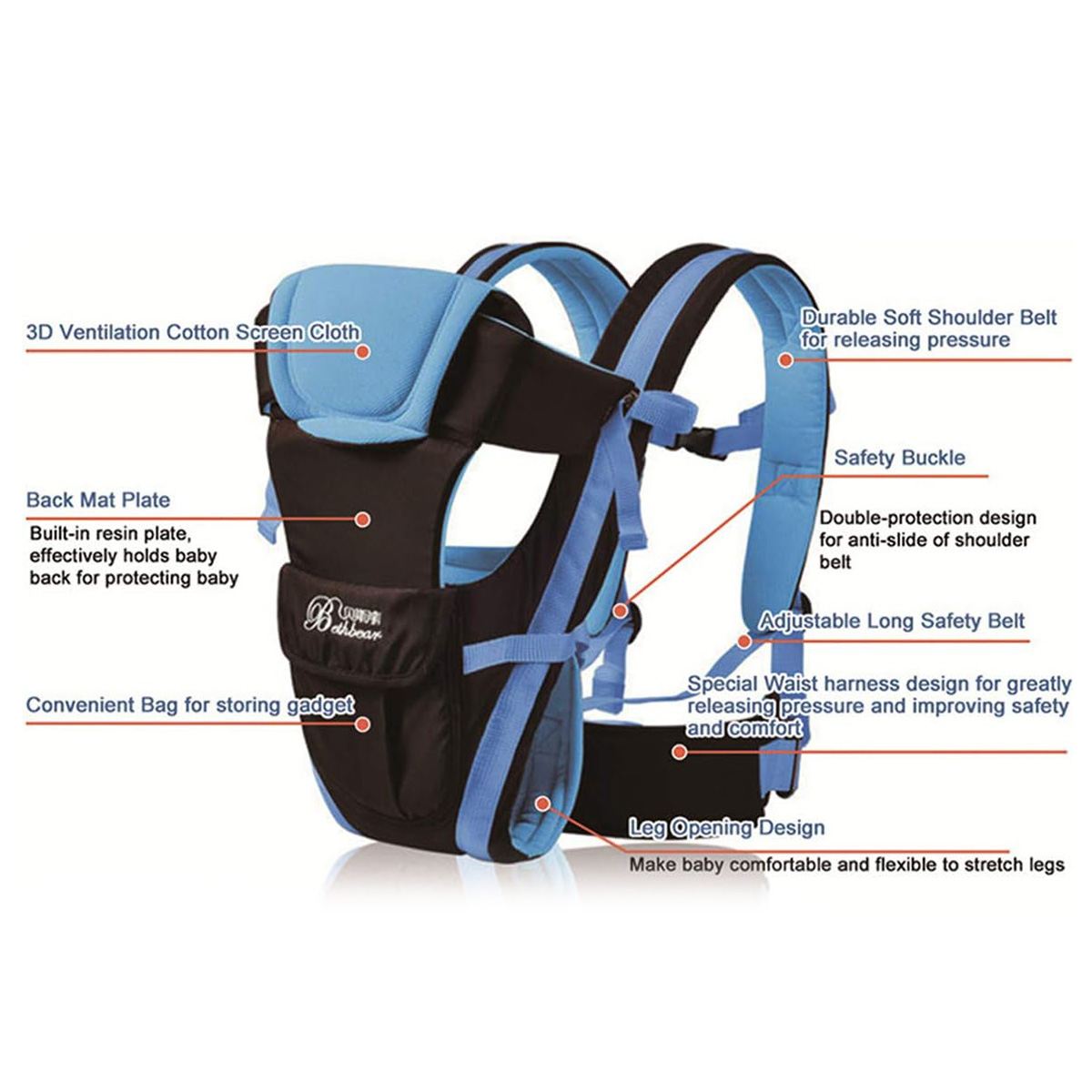 Picture of 4-in-1 Premium Stylish High-Quality Baby Carrier with Strong Belt Bag
