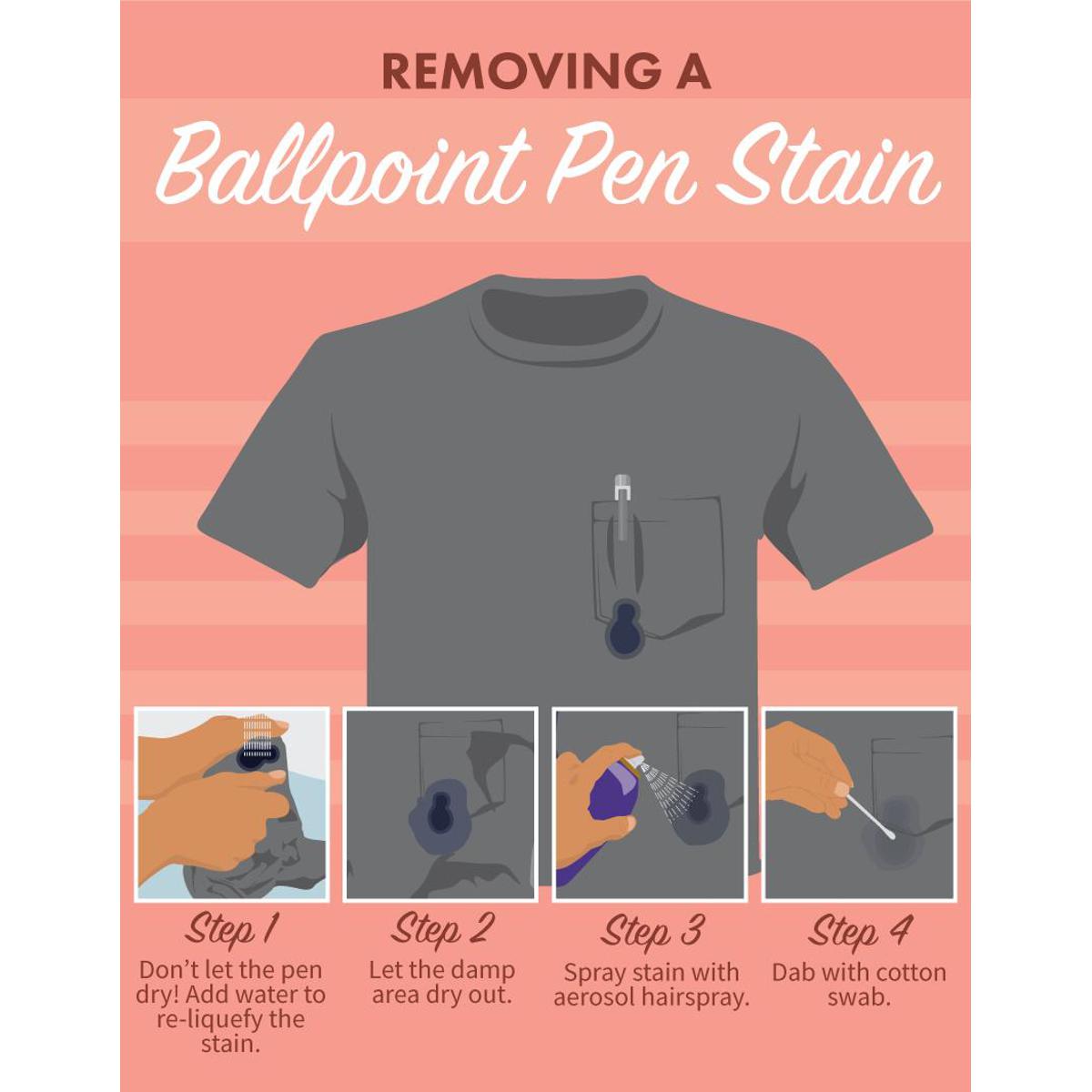 Picture of Remover ink from clothes - Remove ink stains form shirt, fabric and carpet