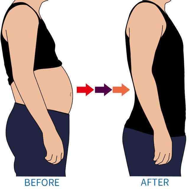 Picture of Weight Loss Tummy Slimming Body Shaper Belt for Women and Men