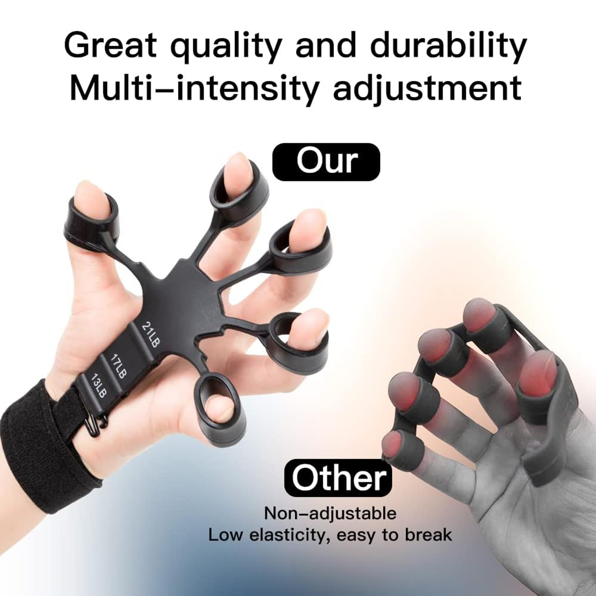 Picture of Finger Flexion Extension Trainer Resistance Band Stretcher Arthritis Wrist Training Therapy Grip Device-Hand Strengtheners