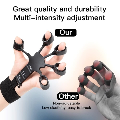 Picture of Finger Flexion Extension Trainer Resistance Band Stretcher Arthritis Wrist Training Therapy Grip Device-Hand Strengtheners