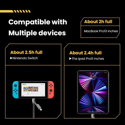 Picture of 4 In 1 65W Fast Charging Cable for iPhone, Android USB Type C Charger Cable (USB to Type C / Type A {Iphone Port} & Type C To Type C / Type A { Iphone Port} ) Multi Port Multiple USB Charging Wire Line