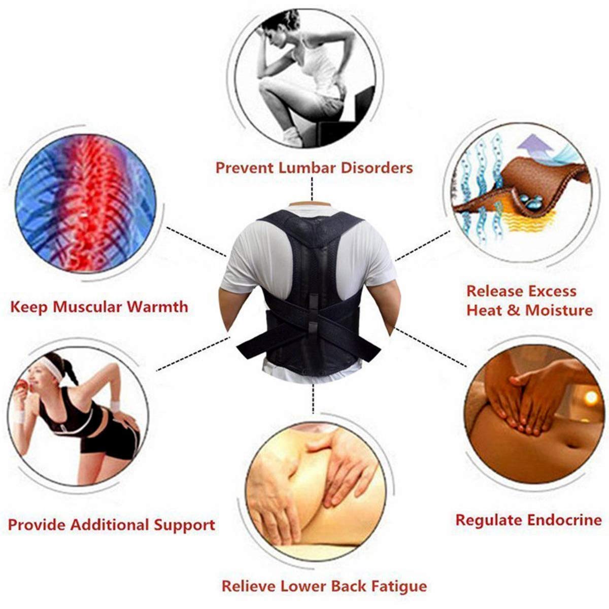 Picture of Back Posture Corrector Back Pain Relief Belt Spine Waist Support Correction Straps Posture Belt For Men Women