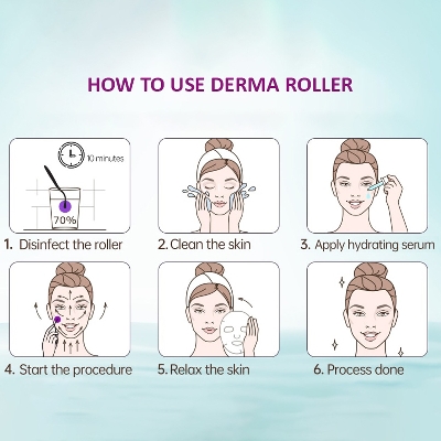 Picture of Derma Roller Micro Needle for Hair, Beard Growth and Facial Skin Therapy