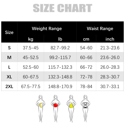 Picture of New Sweat Slim Belt Plus For Men & Women - Achieve Your Fitness Goals With This Sweat Slim Belt Plus, Miss Belt, Ideal For Both Men And Women