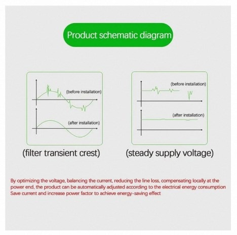 Picture of Power Saver Energy Saver Device, 6 Pack Smart Power Saver Pro Electricity Saving Box for Household Office Market US Plug