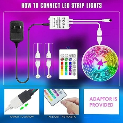 Picture of RGB Remote Control LED Strip Light-  Colors Changing, Waterproof Multicolor